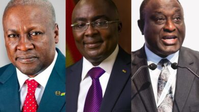Mahama leads Bawumia, Alan in latest presidential opinion poll for 2024 - Global InfoAnalytics